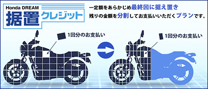 Honda Dream 据置クレジット